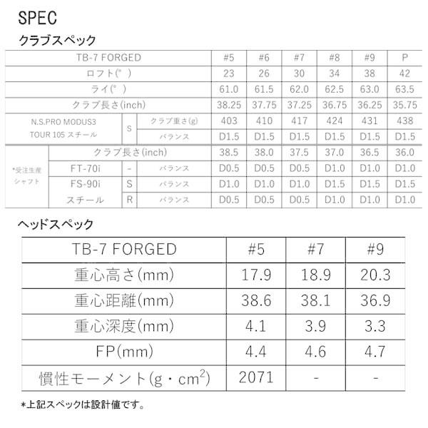 FOURTEEN（フォーティーン） アイアン TB-7 フォージド 5本セット(#6