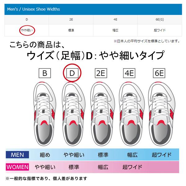 New Balance Golf ニューバランス ゴルフスパイクレスシューズ New Balance Golf ニューバランス ゴルフスパイクレスシューズ