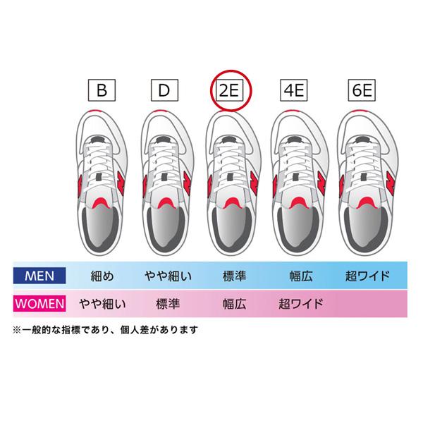 New Balance Golf ニューバランス ゴルフシューズ Fresh Foam X New Balance Golf ニューバランス ゴルフシューズ Fresh Foam X