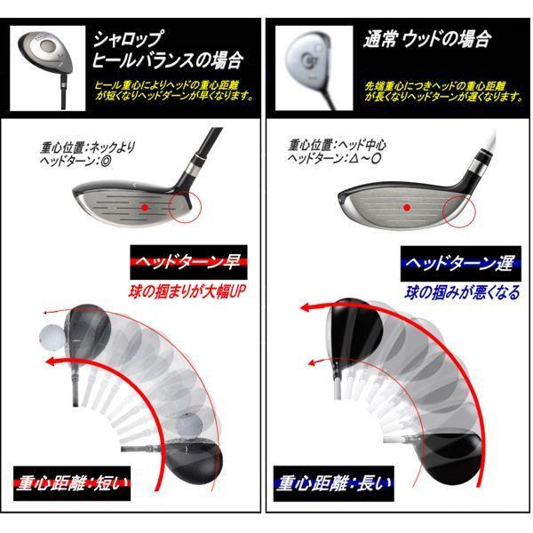 クリオコーポレーション SHALOP シャロップ ヒールバランス