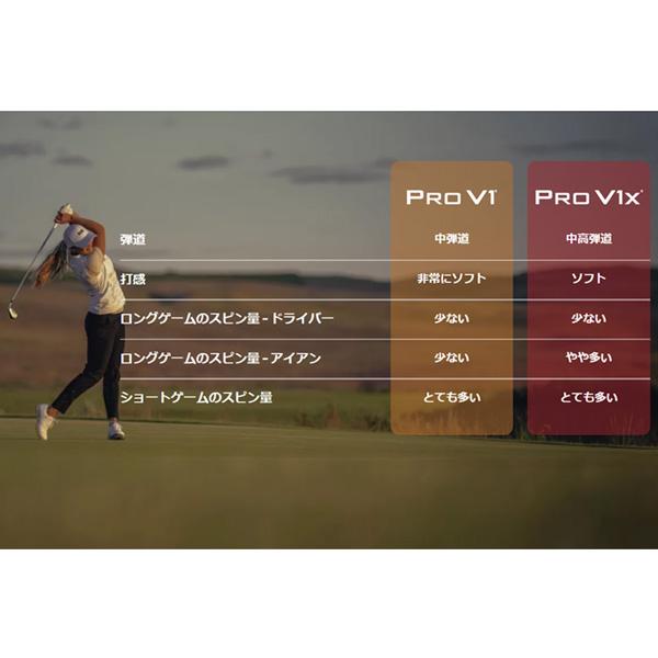 Pro V1 タイトリスト 25 PRO Titleist 1ダース ゴルフボール「日本正規