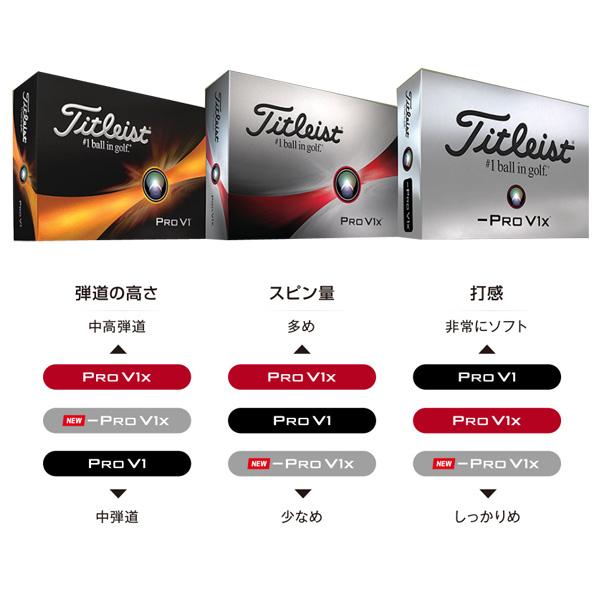 Pro V1x Titleist 24 PRO LEFT DASH タイトリスト プロV1x レフト