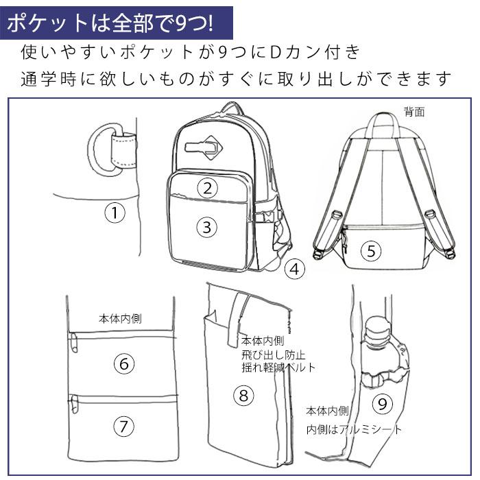 スヌーピーリュックサック スヌーピーリュック 入学 学生 マチおおきい SNOOPY スヌーピー スクエア リュック ボックス【送料無料】｜otakeno-bag｜07