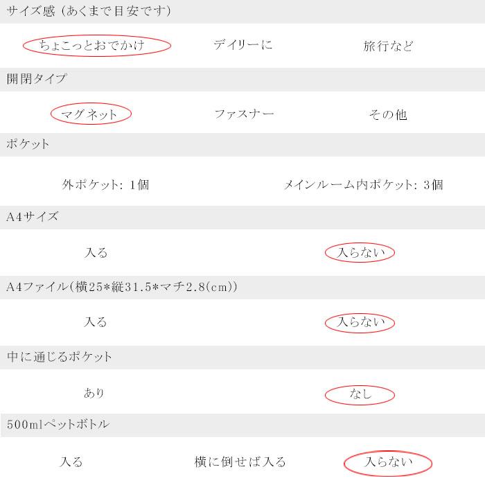 ショルダーバッグ レディース 本革 日本製 手作り 軽量 昭和レトロ 鞄