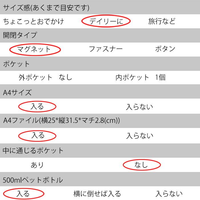 トートバッグ 2way ハンドバッグ キャンバストート A4  B5 斜め掛け 肩掛け ドムドム domdom どむぞうくん キャラクター レディース キッズ 【送料無料】｜otakeno-bag｜11