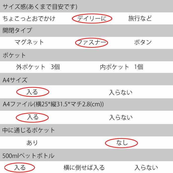 EAST BOY イーストボーイ  リュック デイパック バックパック ロゴ 縦ロゴ プリント A4 B5 通学 通勤 通塾 習い事 メンズ レディース     ebb23zy11【送料無料】｜otakeno-bag｜14