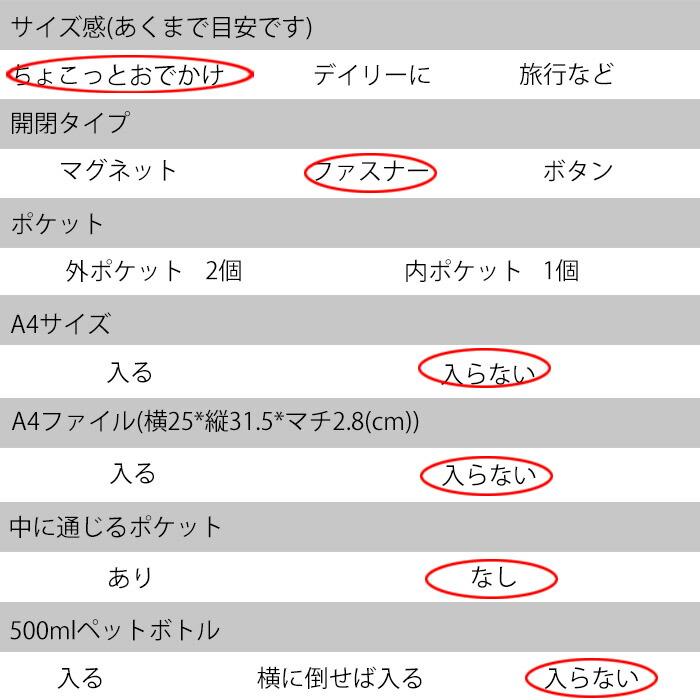 EAST BOY イーストボーイ ミニショルダーバッグ ミニバッグ 横長 カラフル ラバー  斜め掛け 肩掛け メンズ レディース ユニセックス  ebb23zy42【送料無料】｜otakeno-bag｜11