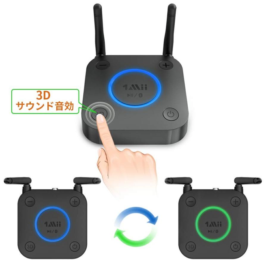 1Mii Bluetoothオーディオレシーバー 3.5mm/RCA/同軸/光デジタル 1Mii Bluetoothオーディオレシーバー 3.5mm/RCA/同軸/光デジタル