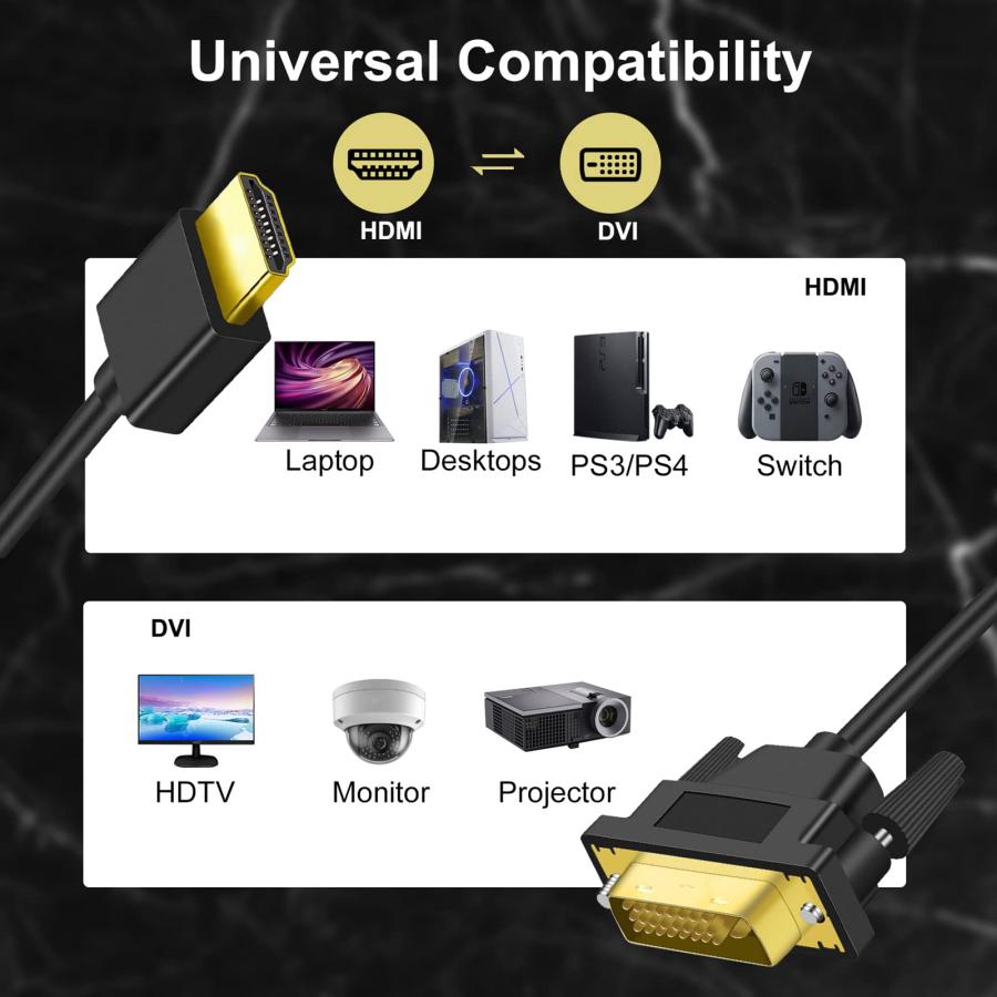Twozoh 4K HDMI DVI 変換ケーブル 1M 双方向対応 変換 ケーブル 柔らか