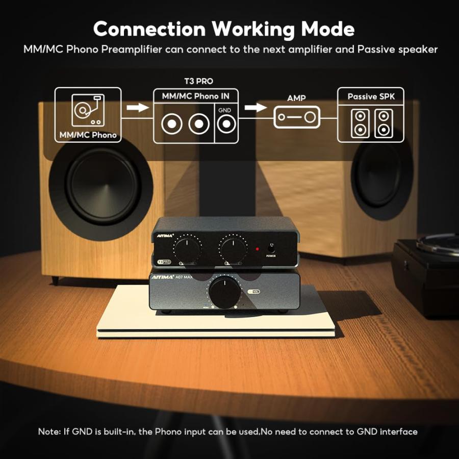 【新品未開封】AIYIMA T3 PRO AIYIMA T3 PRO MM/MC RIAA フォノプリアンプ ターンテーブル