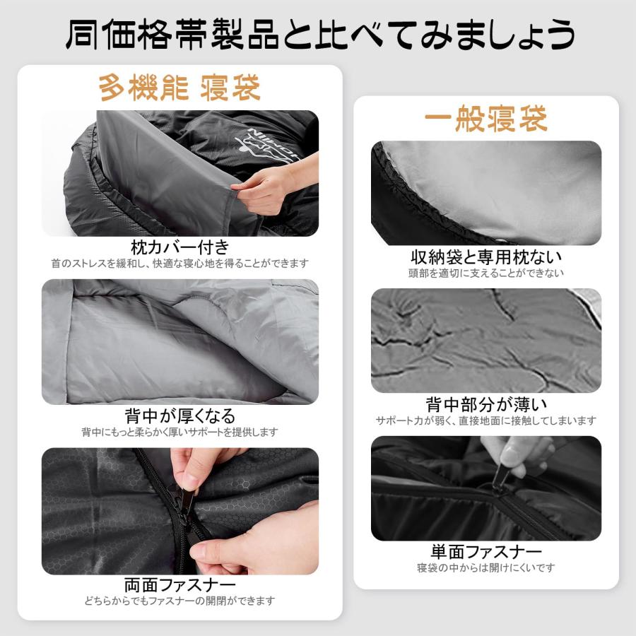 Homiin 寝袋 シュラフ 封筒型 冬用 夏用 軽量 オールシーズン Homiin 寝袋 シュラフ 封筒型 冬用 夏用 軽量 オールシーズン