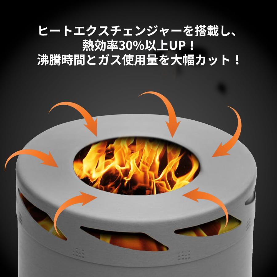 Fire-Maple キャンプポット クッカー 1.5L アルミニウム ヒートエクス