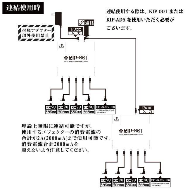 K.E.S フルアイソレーテッド パワーサプライ KIP-001 : 大谷楽器