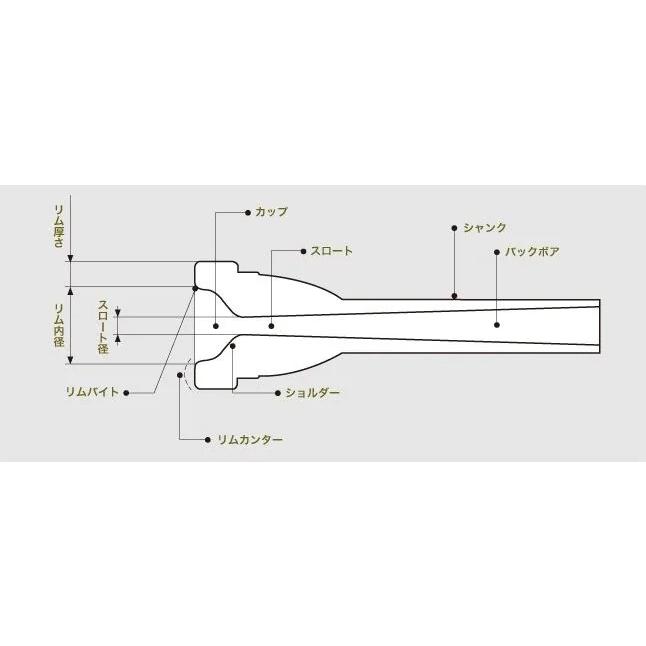 よんもあJKホルンマウスピース 内径17.5 スロート径4.3mm よんもあJKホルンマウスピース 内径17.5 スロート径4.3mm よんも