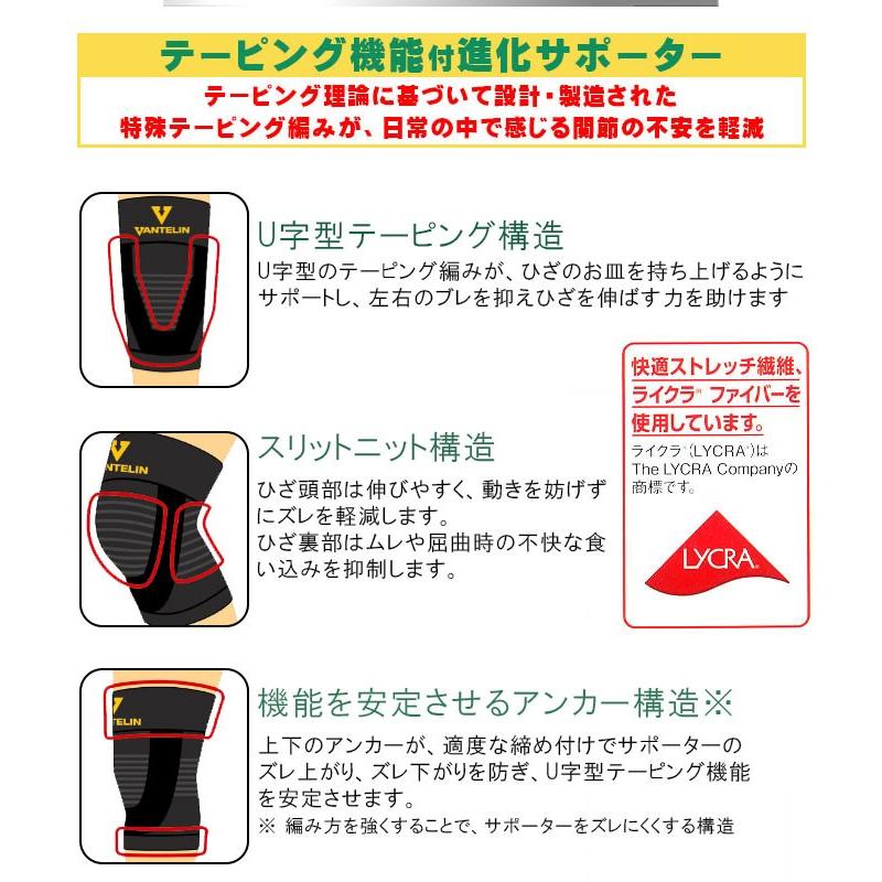 膝パワーウォーク☆バンテリン膝サポーター2枚セット☆正規品☆新品同様「Lサイズ」 バンテリンコーワ バンテリン 膝サポーター ひざサポーター 左右兼用2