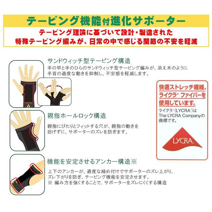 バンテリン 手首サポーター 左右兼用 バンテリンサポーター 手首 腱鞘炎 サポータ 手くび 興和 コーワ | バンテリンコーワ | 02