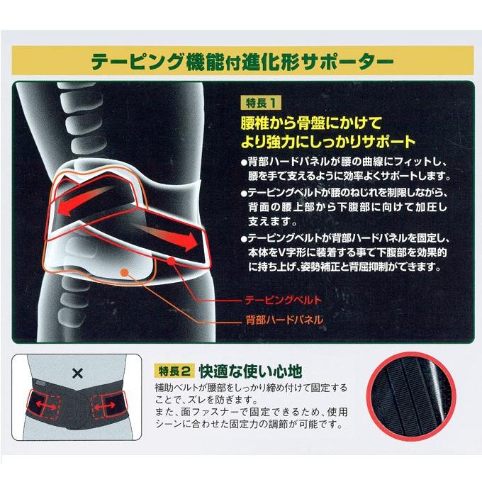 バンテリン 腰サポーター テーピング機能付き 加圧サポーター 腰用 固定タイプ 興和 コーワ | バンテリンコーワ | 01