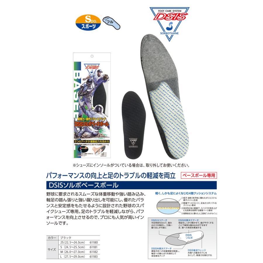 SORBOTHANE ソルボ インソール 野球 ベースボール スポーツ 衝撃吸収