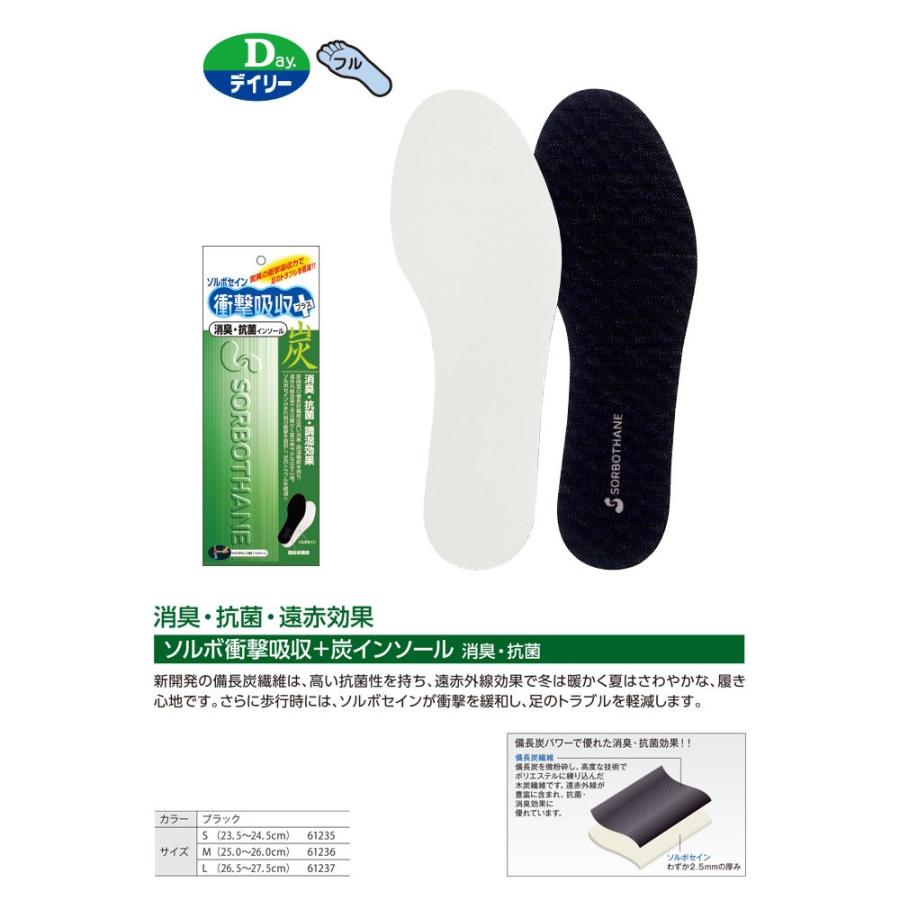 SORBOTHANE ソルボ 炭インソール 立ち仕事 炭 消臭 防菌 中敷き