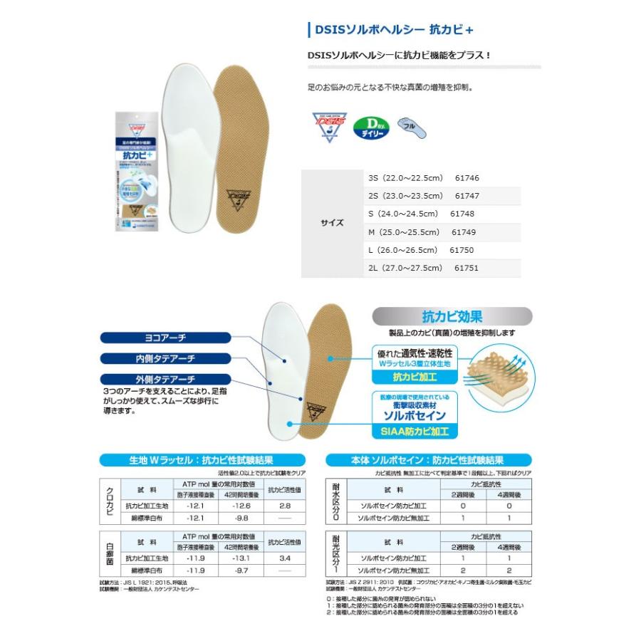 ソルボ インソール ヘルシー 抗カビ 立ち仕事 中敷き 衝撃吸収 ソルボセイン｜otasuke｜02