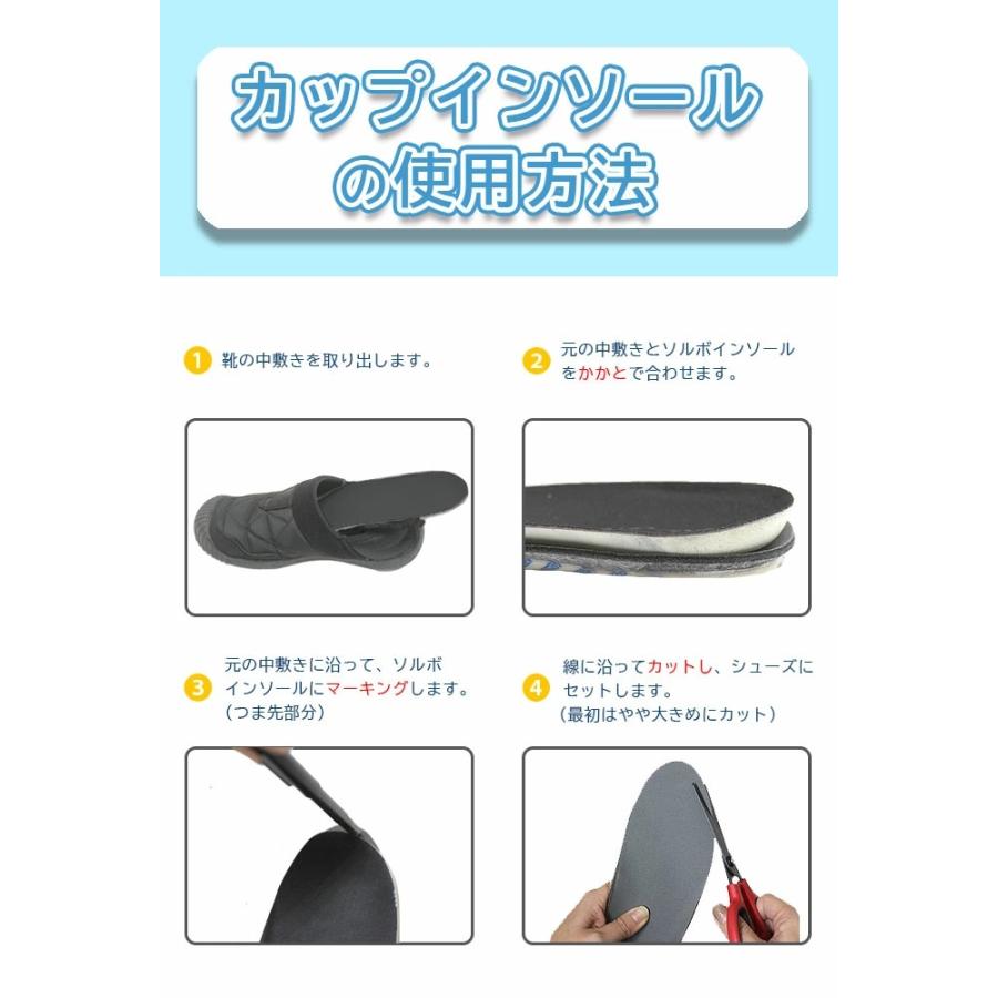 SORBOTHANE ソルボ インソール ヘルシー フルインソール 速乾プラス