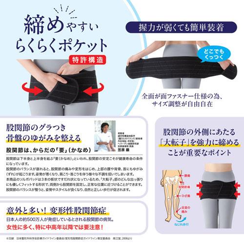 SORBOTHANE ソルボ 股関節サポーター 骨盤ベルト 骨盤矯正 テーピング
