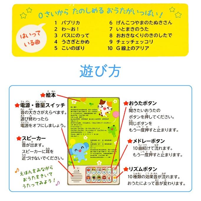 コスミック出版 あかちゃんがよろこぶ!きらぴか童謡絵本 音が鳴る本 0