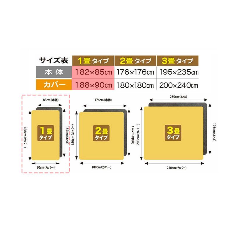 ゼンケン 電気カーペット ホットカーペット 1畳 本体+カバー付 ZC-10SM
