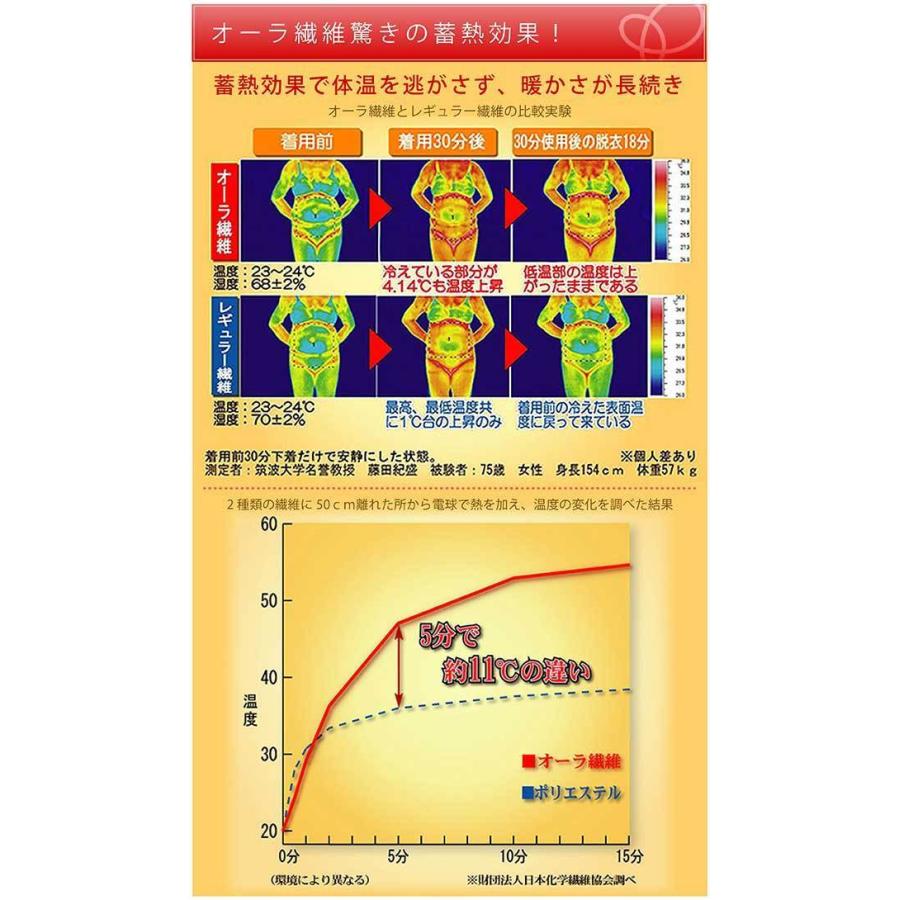 蓄熱保温ひざ掛け70×110cm HEATRAY ヒートレイ 足湯気分キルト裏フリースタイプ 遠赤外線 オーラ岩盤浴 あったかひざ掛け｜otasuke｜06