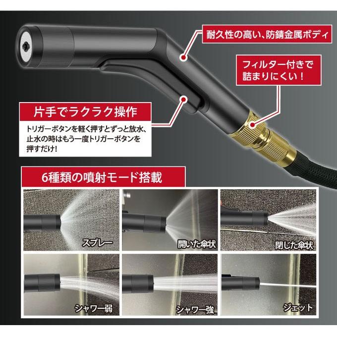 ハイウォッシャー SL-05 高圧洗浄ホース 高圧洗浄 高圧散水 散水ホース