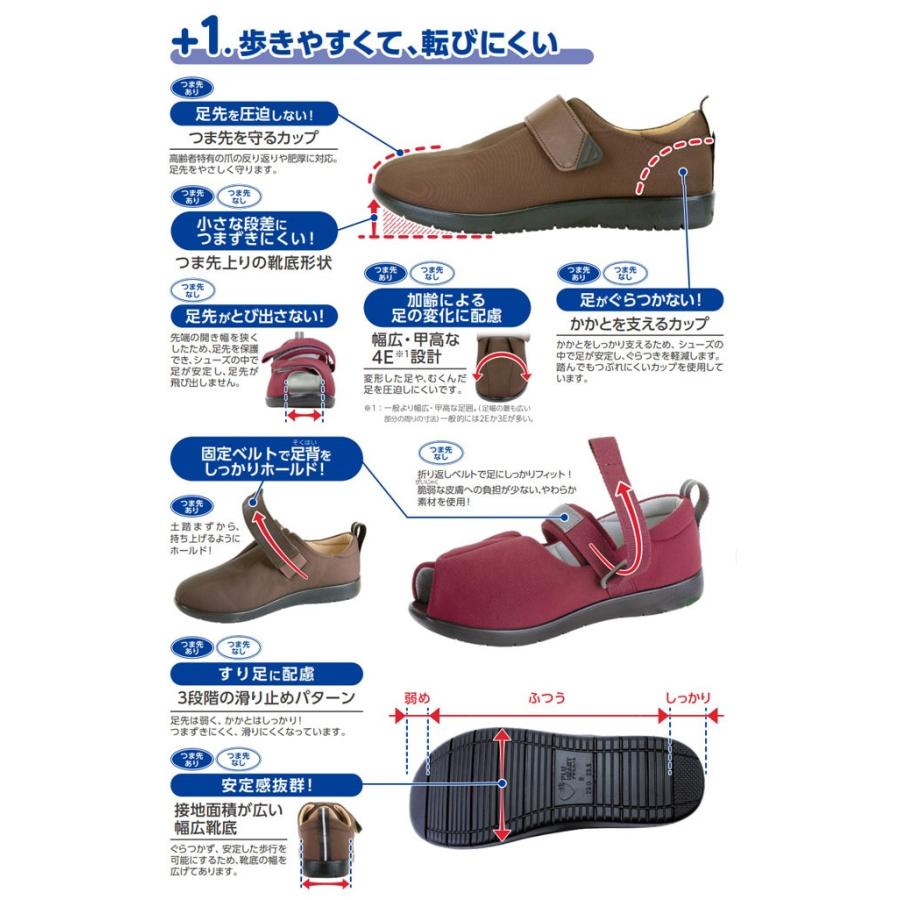 転びにくいシューズ つま先ありタイプ 高齢者用 スニーカー 転びにくく