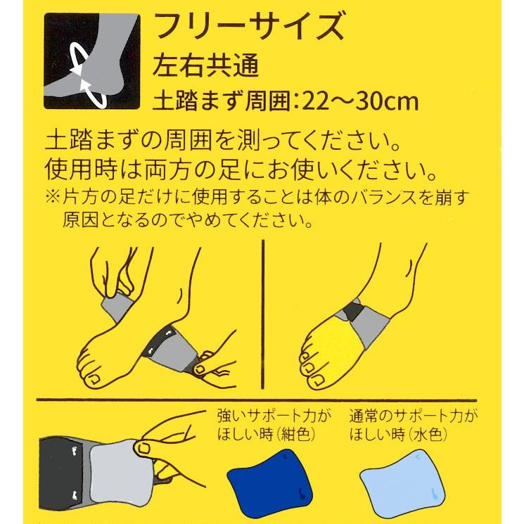 フツロ 土踏まずサポーター アーチサポーター 足裏サポーター 左右兼用2個入り 偏平足 3Ｍ |  | 04
