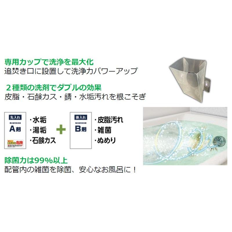 ヘドロトルネード 風呂釜洗浄 追い炊き 配管洗浄 リベルタ 1つ穴用 風呂掃除 洗剤 | LIBERTA | 03