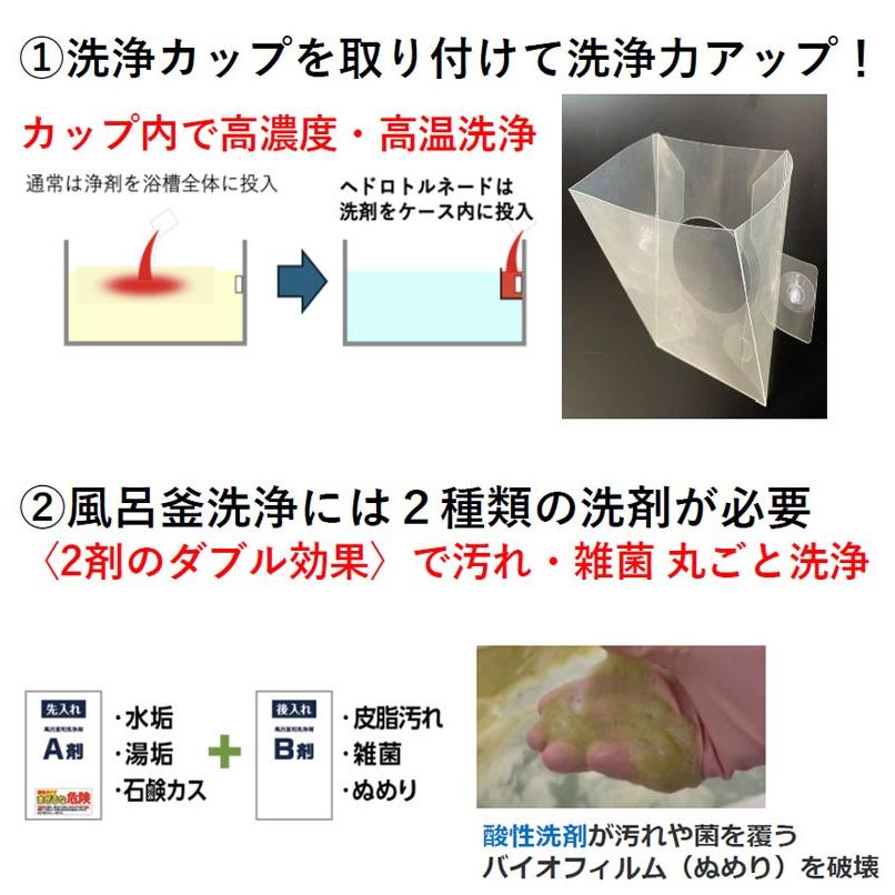 ヘドロトルネード 風呂釜洗浄 追い炊き 配管洗浄 リベルタ 1つ穴用 風呂掃除 洗剤 | LIBERTA | 04