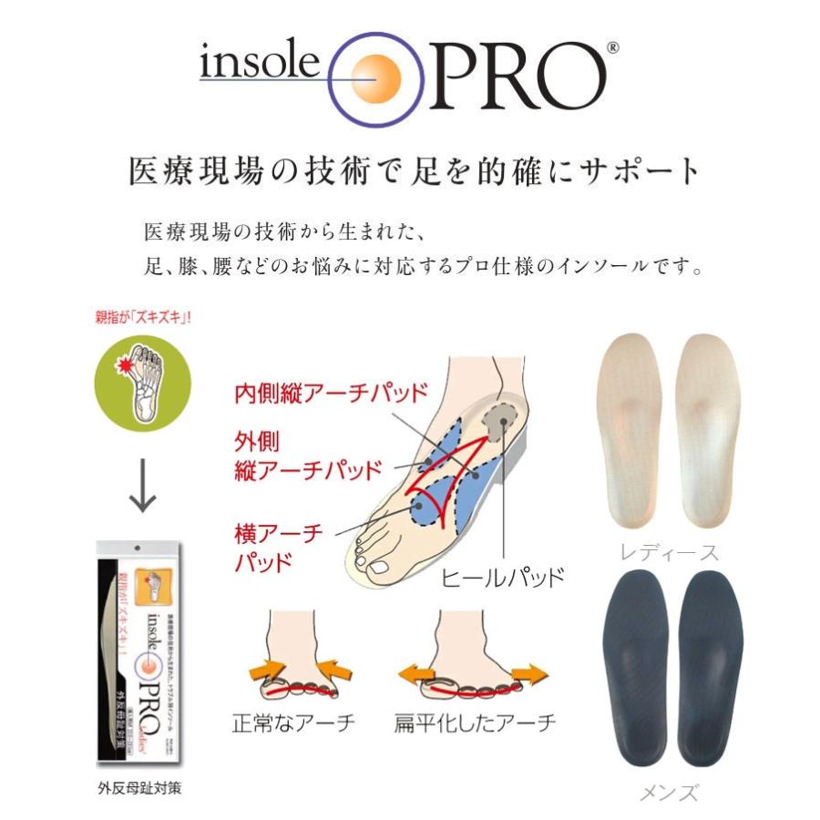 村井 インソールプロ 外反母趾対策インソール 女性用 レディース 靴中敷き シューズフィット |  | 02