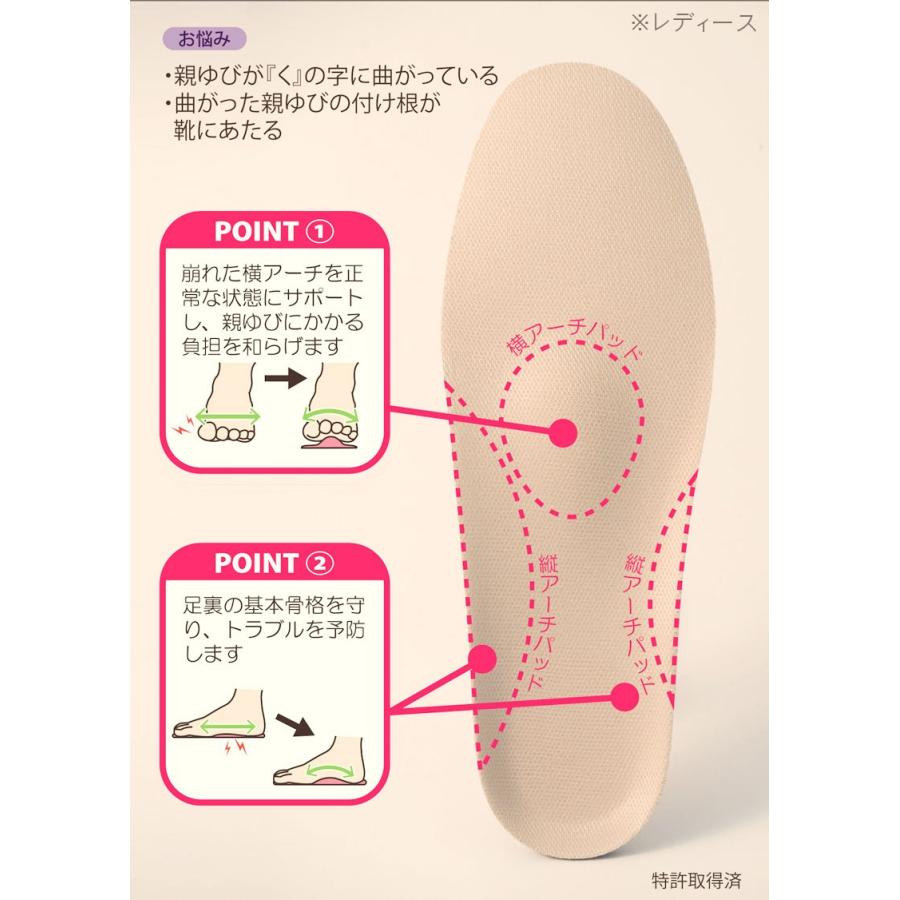 村井 インソールプロ 外反母趾対策インソール 女性用 レディース 靴中敷き シューズフィット |  | 03