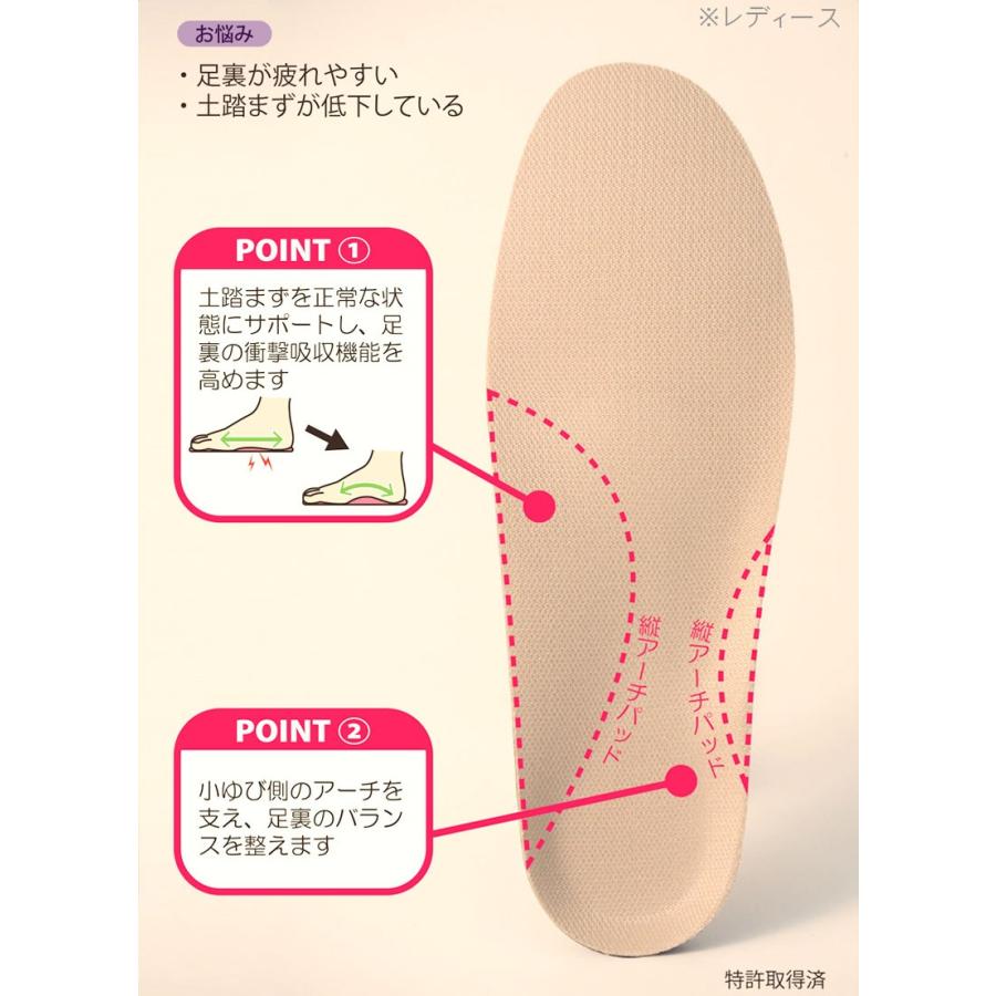 村井 インソールプロ 扁平足対策インソール 女性用 レディース 土踏まず 靴中敷き シューズフィット |  | 03