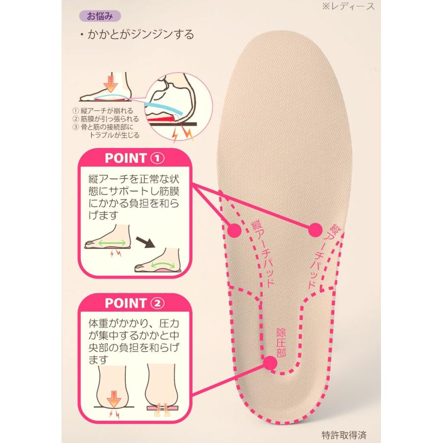 村井 インソールプロ 足底筋膜炎対策インソール 男性用 足底筋膜炎インソール メンズ 靴中敷き シューズフィット |  | 03