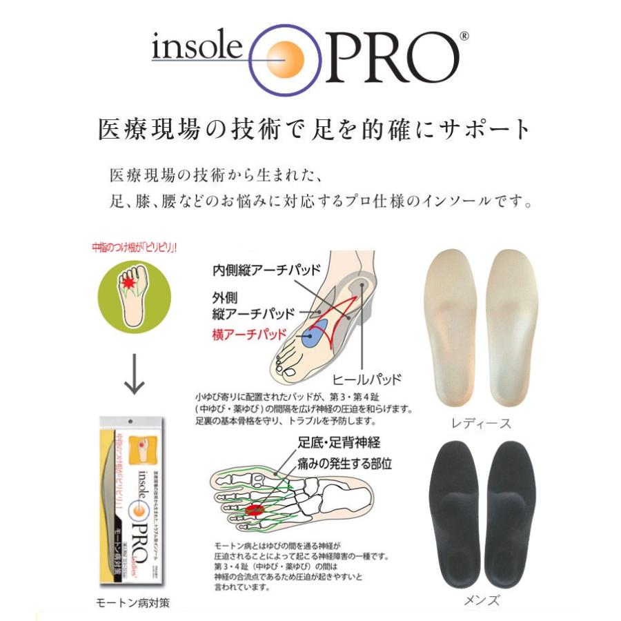 村井 インソールプロ モートン病対策インソール 女性用 レディース 土踏まず 靴中敷き シューズフィット |  | 02