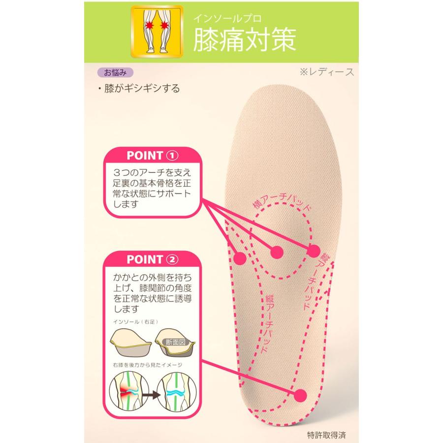 村井 インソールプロ 膝痛対策インソール 女性用 レディース ひざ 膝 靴中敷き シューズフィット |  | 02
