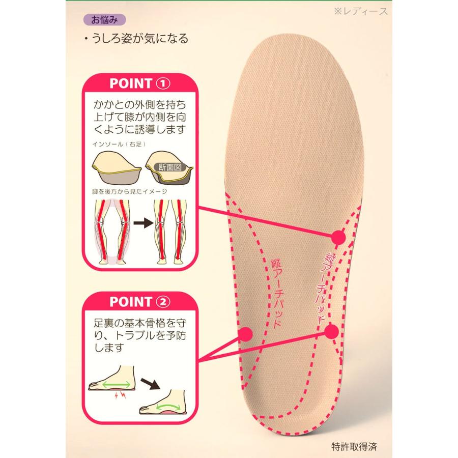 村井 インソールプロ O脚対策インソール 女性用 レディース ひざ 膝 靴中敷き シューズフィット |  | 03