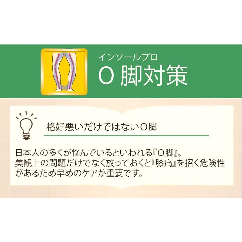 村井 インソールプロ O脚対策インソール 男性用 膝インソール ひざ用 メンズ 靴中敷き シューズフィット |  | 01