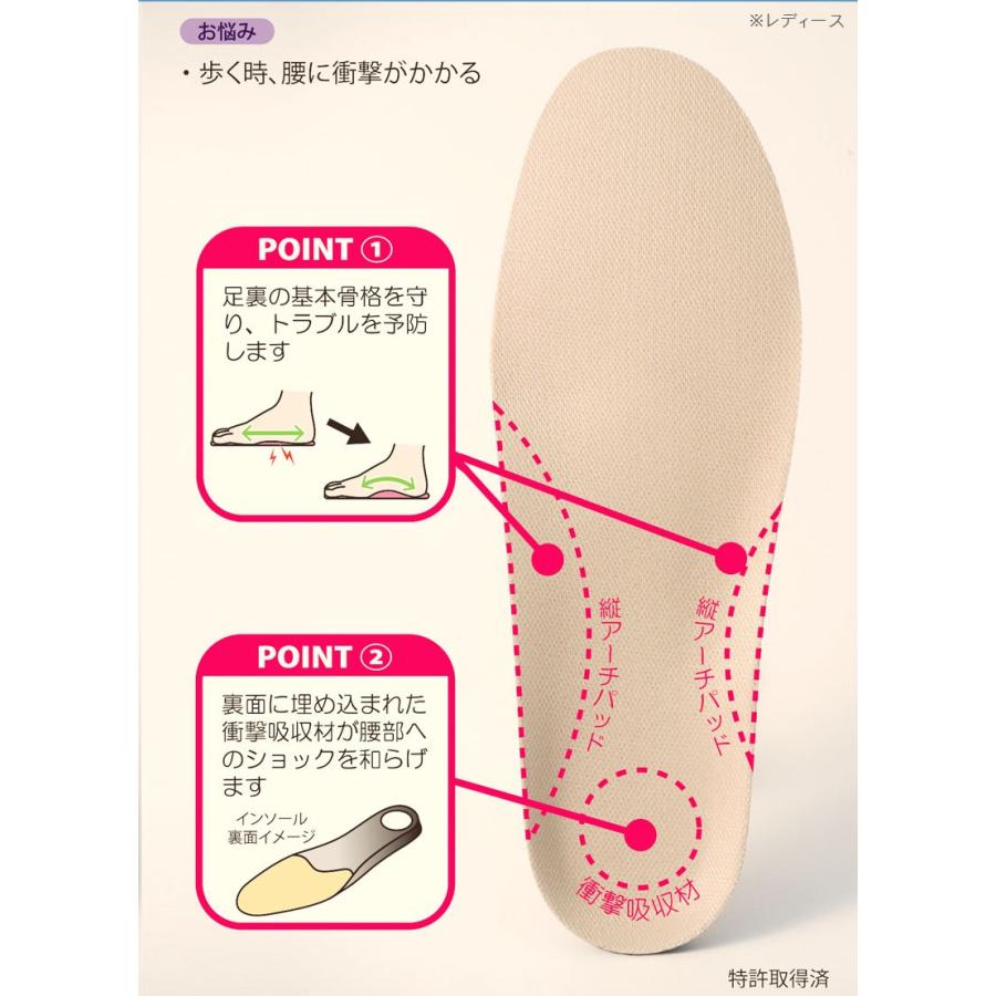 村井 インソールプロ 腰病対策インソール 男性用 腰痛インソール 腰用 メンズ 靴中敷き シューズフィット |  | 03