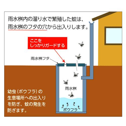 蚊−トルズ 蚊 退治 雨水 ボウフラ 対策 蚊がいなくなる 雨水桝 雨水マス マンホール 虫よけ |  | 03