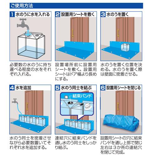 ノムラテック（Nomura Tec） 浸水対策 玄関用浸水防止水のう袋セット