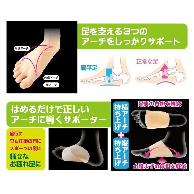 値段が激安 ソルボ サポーター フットサポーター 薄型 縦アーチ 横アーチ アーチサポーター 偏平足 足底 土踏まず Shipsctc Org