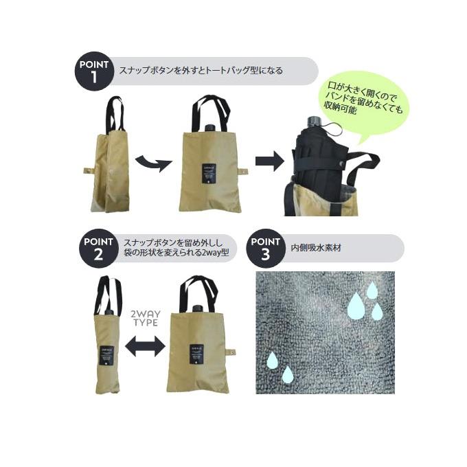 折りたたみ傘用吸水バッグ 吸水カバー 日傘の持ち歩きに便利 吸水