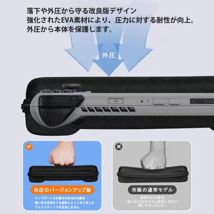 PlayStation Portal 収納ケース ポーチ バッグ 耐衝撃性 耐傷性 防塵 防水 汚れ防止 持ち手付き |  | 03