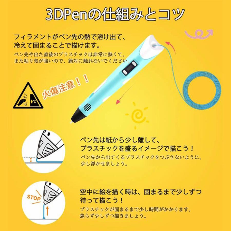 3Dペン LCD画面表示 立体アートペン 速度調整可 フィラメント5m×10色付き DIY 知育玩具 子供用 大人用 手作り 立体絵画 USB給電 想像力 創造力 簡単操作 |  | 10