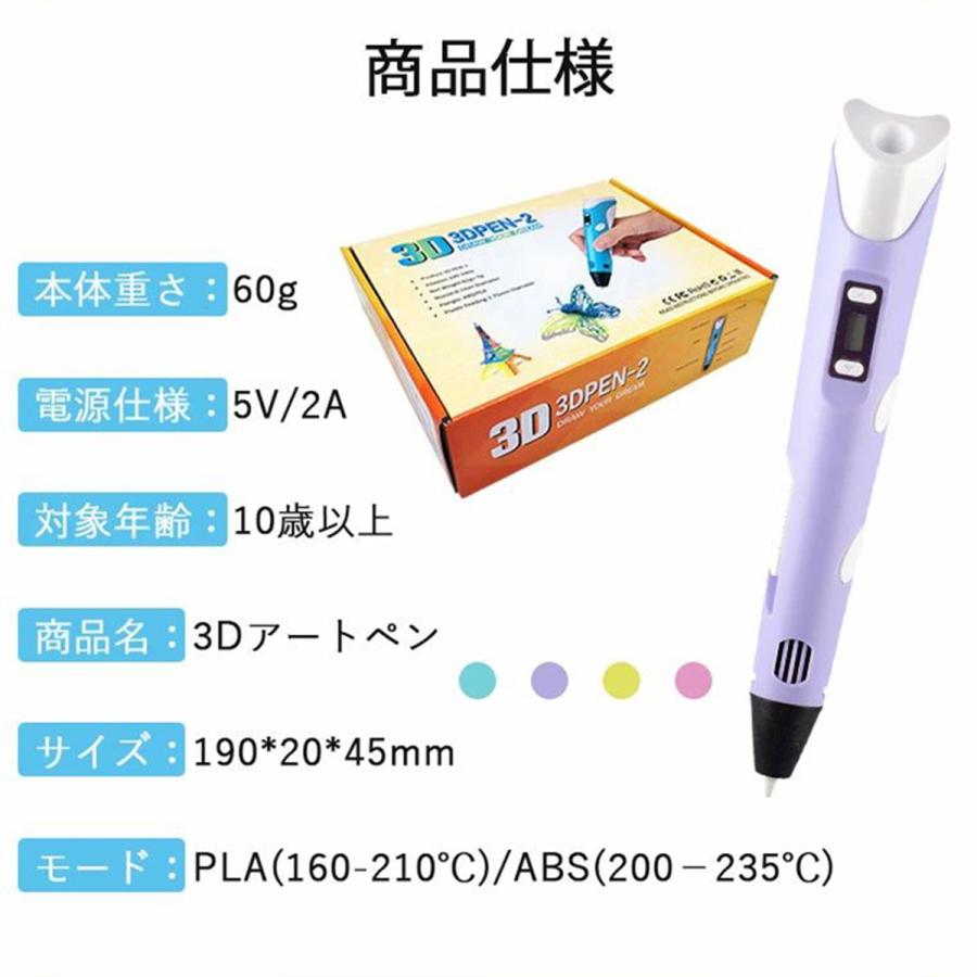 3Dペン LCD画面表示 立体アートペン 速度調整可 フィラメント5m×10色付き DIY 知育玩具 子供用 大人用 手作り 立体絵画 USB給電 想像力 創造力 簡単操作 |  | 14